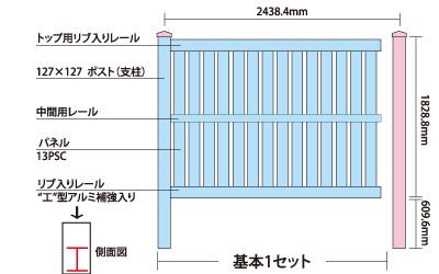 図面